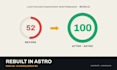 migrate your site to a fast astro website
