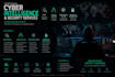 investigate online profiles osint research and background check