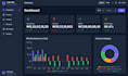 build a custom admin dashboard for your business
