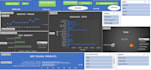 do statistical analysis and data visualization