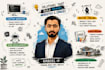 design, develope, fix or maintain your website or mvp