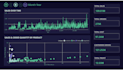 analyze your data using python pandas and visualization