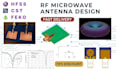 optimize analyze antenna designs in hfss cst in 2 hour