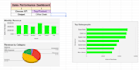 create professional google sheets and excel dashboards