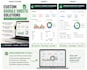 create custom google sheets trackers and dashboards