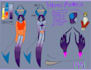 draw you a character reference sheet