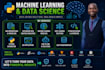 build machine learning and deep learning solutions