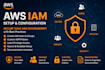 set up AWS iam users, groups and custom policies securely