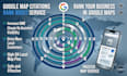 do google maps citations, gmb ranking and local SEO backlinks