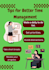 create modern business presentations using canva