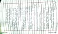handwrite letters, notes and cards