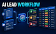 build an ai lead qualification workflow with n8n and openai