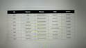 convert PDF to excel and word with accurate data entry
