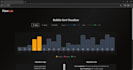a modern full stack mern web application