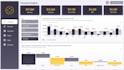 build professional power bi dashboards for your business data