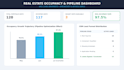 clean, audit, and manage your real estate crm data