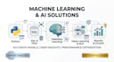build any machine learning, nlp, deep learning and forecasting projects