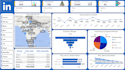 create excel dashboard with charts and pivot tables