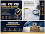 perform aml kyc kyb cdd edd compliance due diligence