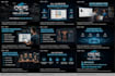 a gym management software using google sheets  apps script