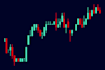 teach you how to trade