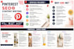 write SEO optimized pinterest titles, descriptions and tags