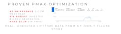 be your expert ecommerce google ads pmax specialist