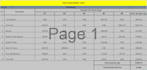 do construction quantity takeoff, boq, material estimation and bbs