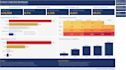 segment default risk and do credit risk analytics