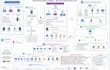 implement microsoft intune mdm and mam solutions