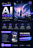 create cinematic ai videos, ai ads, and ai animations