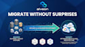 plan and execute your cloud migration to AWS gcp or oci