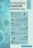 design pcanva presentations, flyers and posters