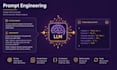 design and optimize prompts for llms and ai apps