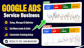 run google ads for junk removal, roofing, restoration, tree and local service
