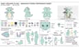 create custom plush plushie reference sheet ych concep stuffed animal tech pack