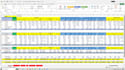do data entry any database software