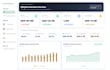 results driven business intelligence analyst with strong experience