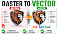 professionally vector trace, redraw logo to ai, eps, svg