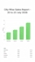 create sales reports and dashboard in google sheets
