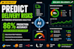 predict delivery risks and improve kpis