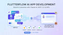 build flutterflow ai apps with claude code, mcp and flutterflow cli