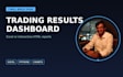 build and backtest your trading strategy in python