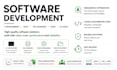 develop software for applications, databases
