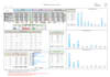 create a professional construction cost control dashboard