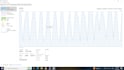 do ai data annotation and data labeling tasks