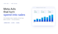 create and manage profitable meta ads campaigns