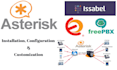 install voip, sip trunk, freepbx, astericks, vicidial, magnus billing