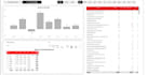 interactive power bi dashboards and data models