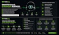 build a custom ai voice agent for your business